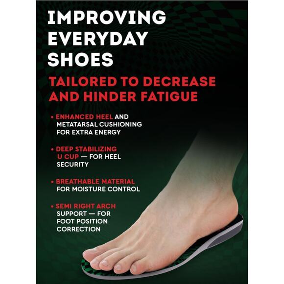 Plantar Fasciitis Relief - Shoe Insoles Men Women Medium Arch Support (S) Green - Picture 5 of 6